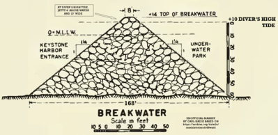 crosssectionEnd.png