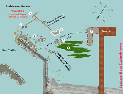 Map of Hudson Point dive site.